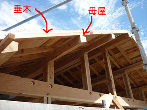 豊橋市伊古部町Ｂ様邸屋根・外壁張替え工事